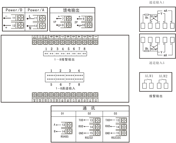 圖片關(guān)鍵詞