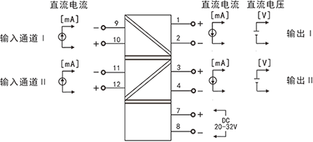 圖片關鍵詞